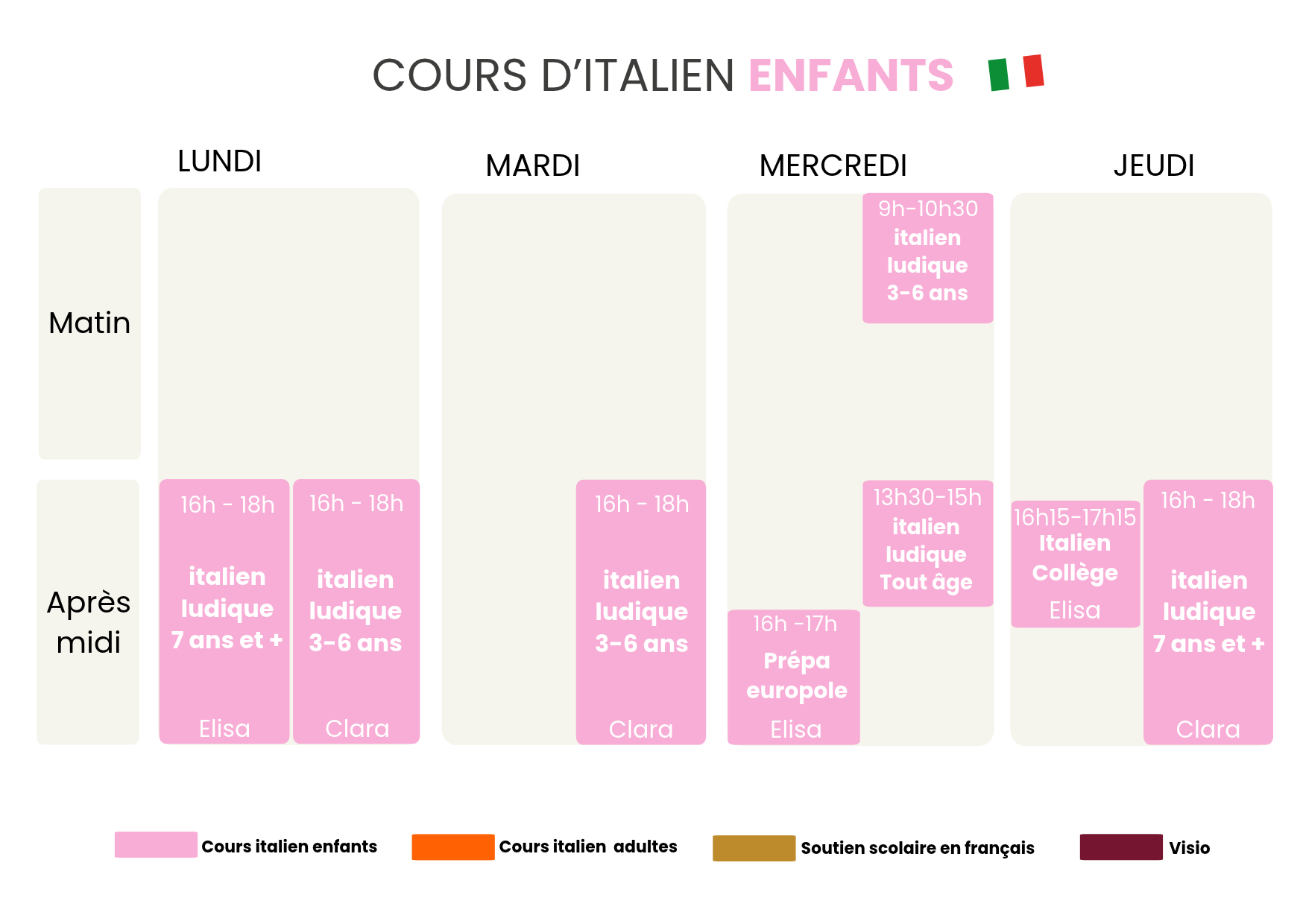 Planning cours d'italien enfants