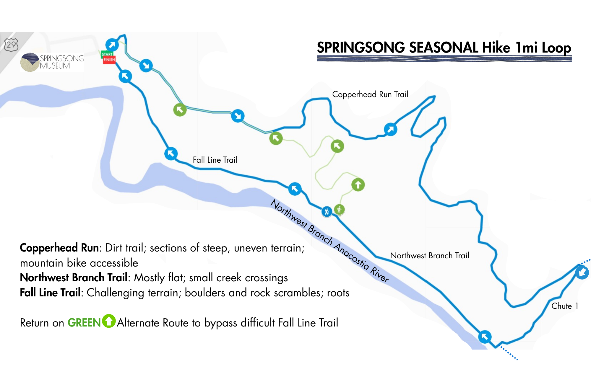 Earth Day Celebration — Springsong Museum