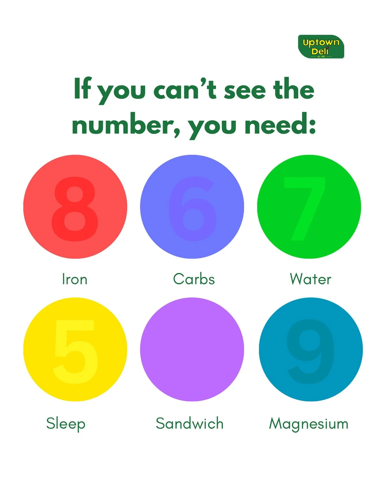 Anybody else have low sandwich levels rn? 😥😏

#chicagofood #chicagofoodie #sandwich #exploreuptownchi #uptownchicago #deli