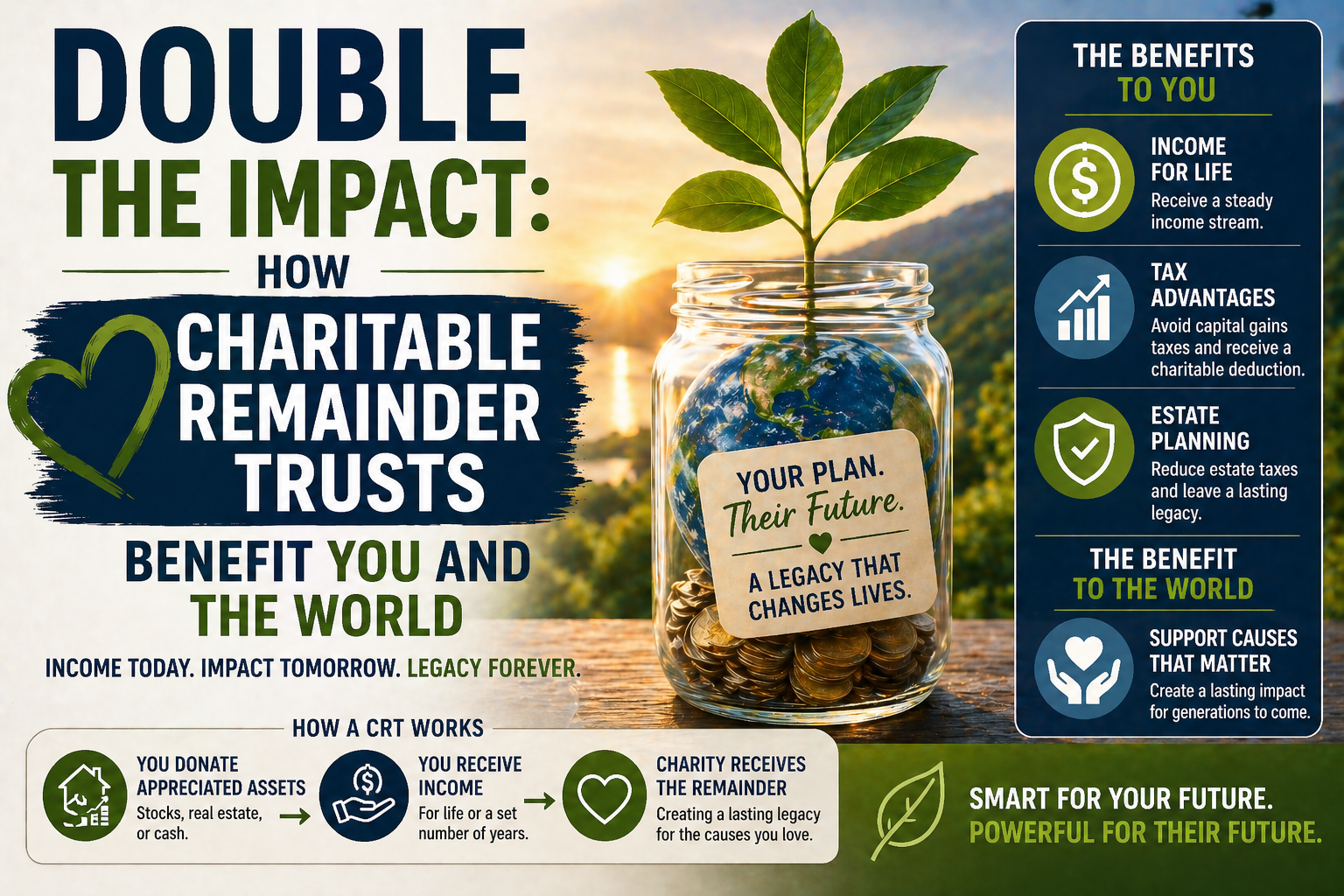 Double the Impact: How Charitable Remainder Trusts Benefit You and the World