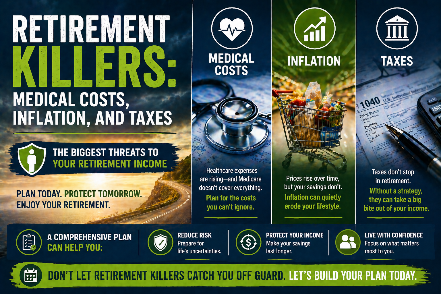 Retirement Killers: Medical Costs, Inflation, and Taxes