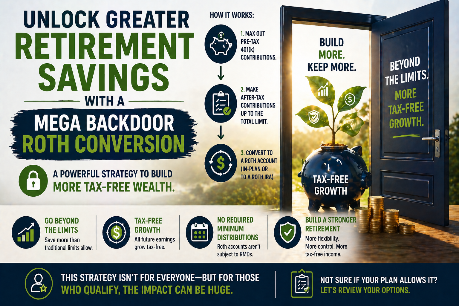 Unlock Greater Retirement Savings with a Mega Backdoor Roth Conversion