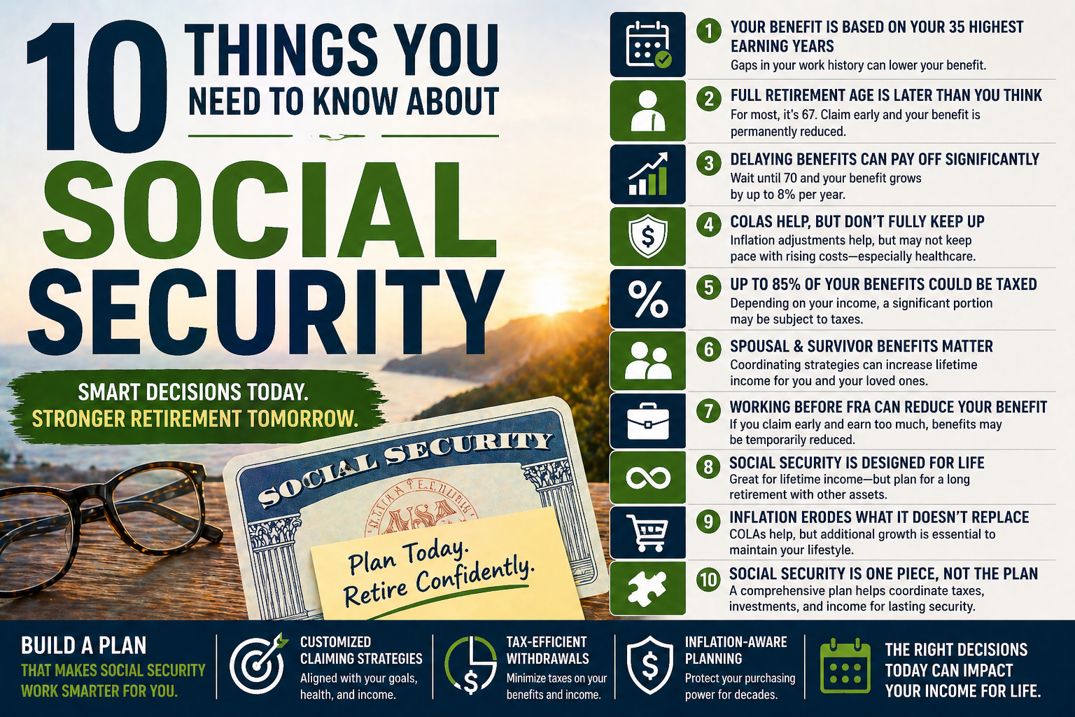 10 Things You Need to Know About Social Security