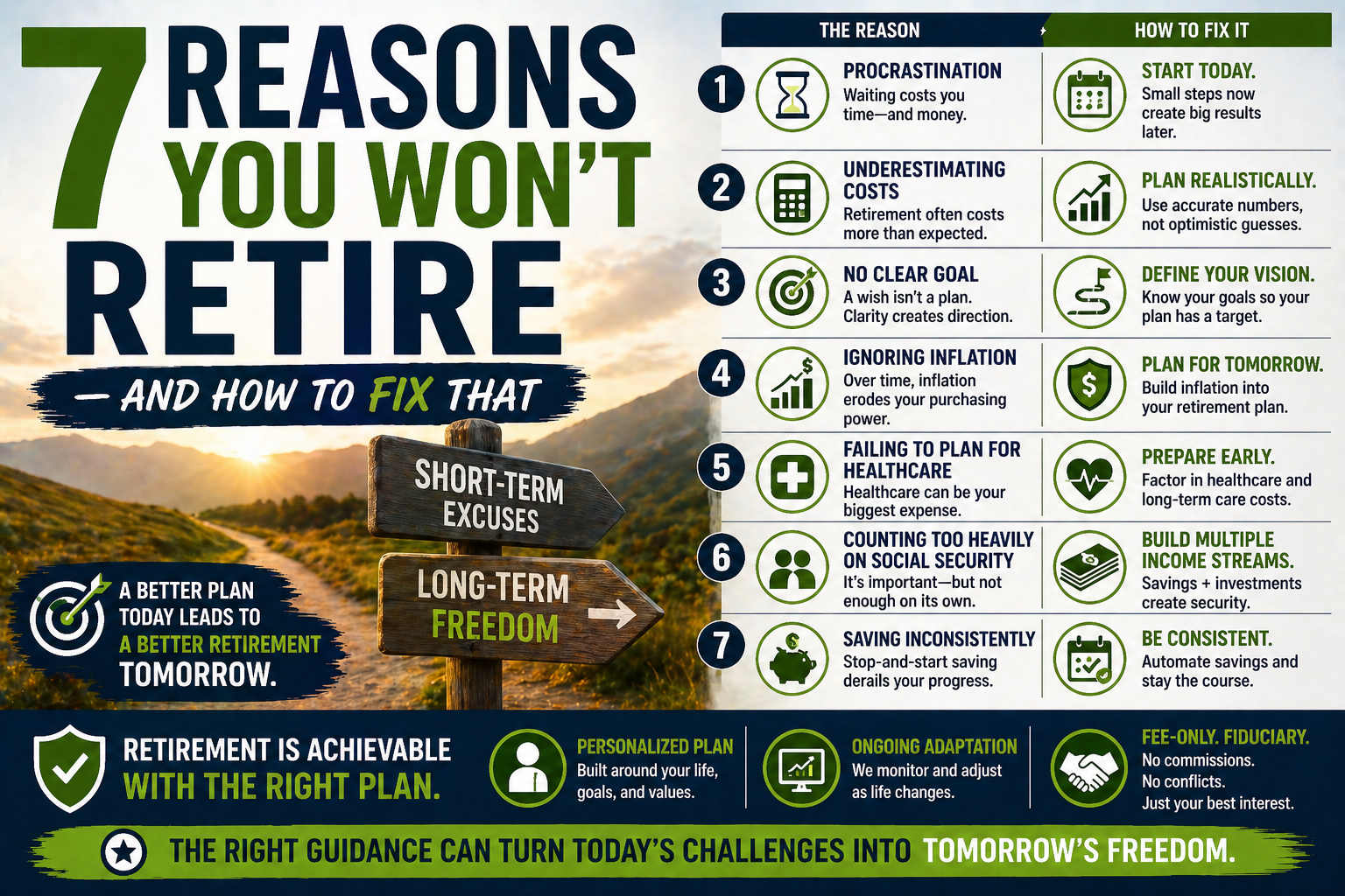 7 Reasons You Won't Retire — and How to Fix That