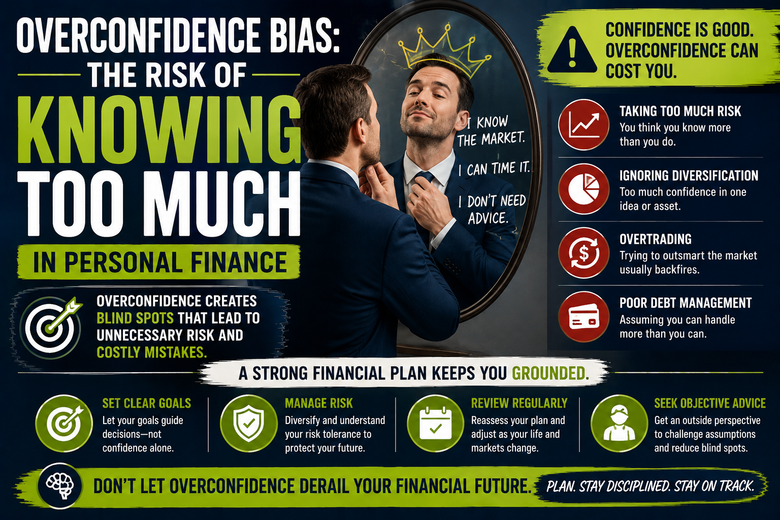 Overconfidence Bias: The Risk of Knowing Too Much in Personal Finance