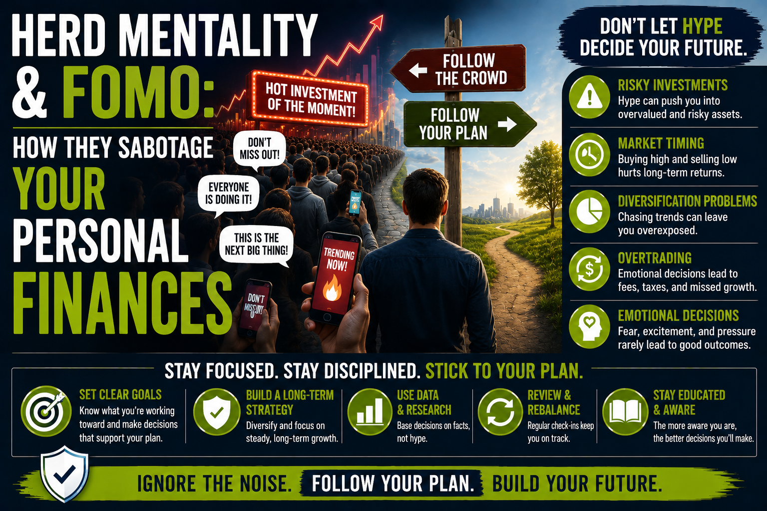 Herd Mentality and FOMO: How They Sabotage Your Personal Finances