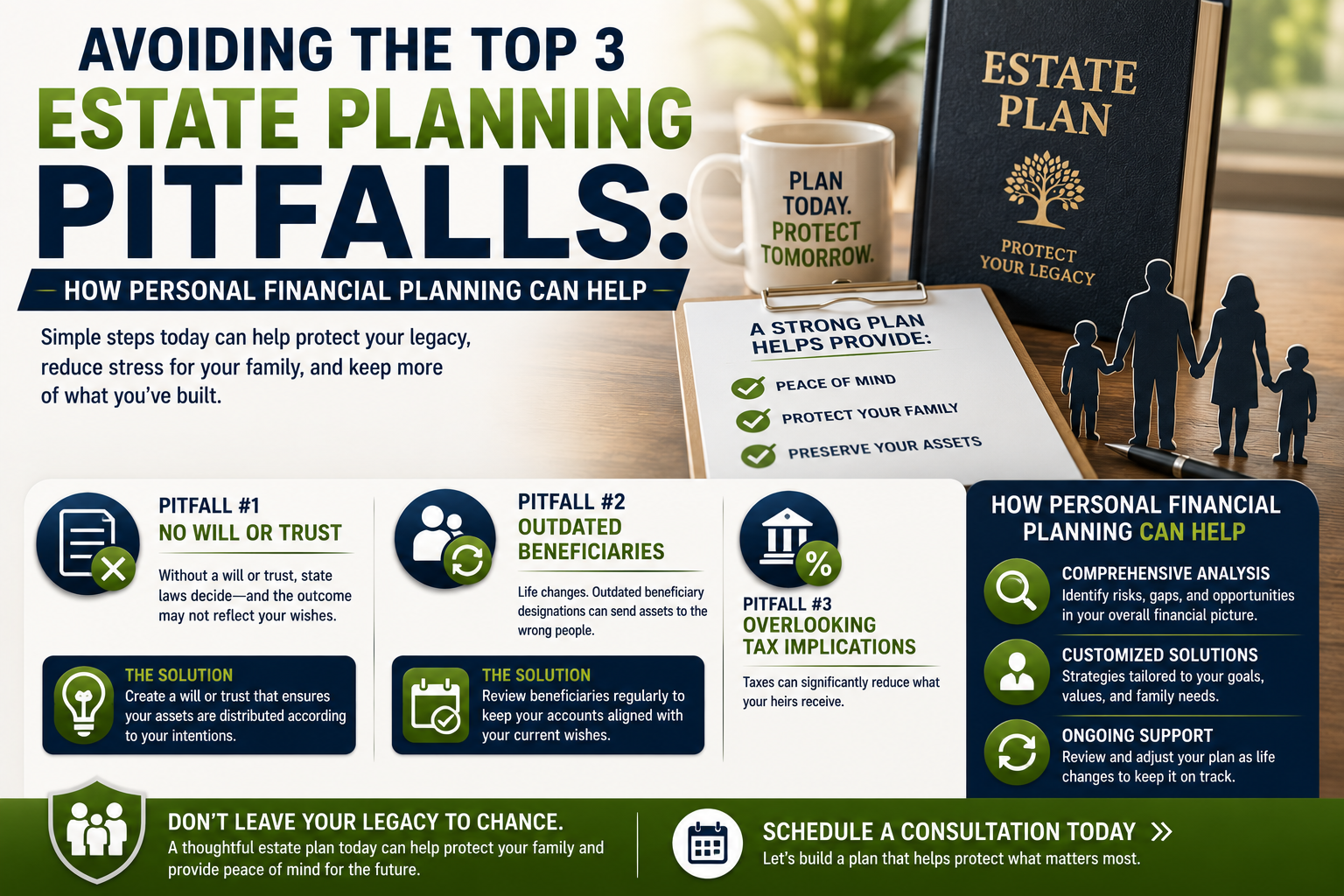 Avoiding the Top 3 Estate Planning Pitfalls: How Personal Financial Planning Can Help