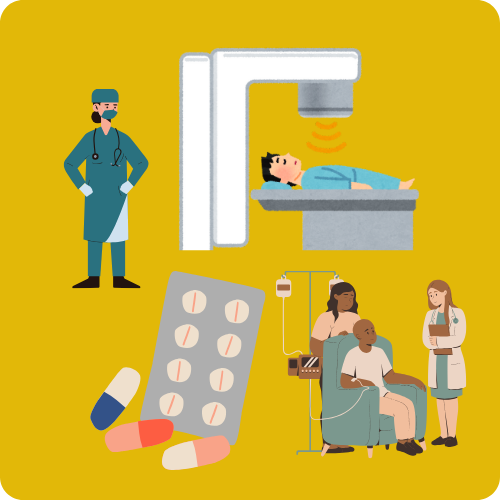 Yellow background with cartoon image of a surgeon, a radiotherapy machine pills and tablets and someone receiving chemo with a doctor and nurse stood by them