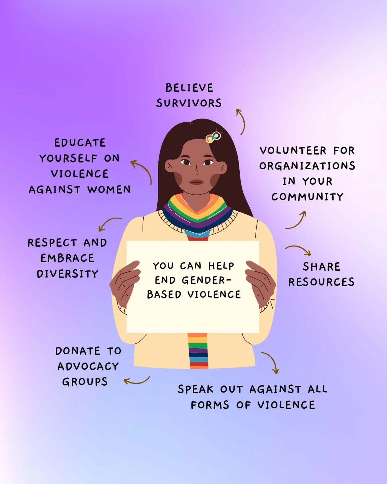 We have a role to play in ending GBV. Stand with those who need support, and commit to being an ally &mdash; not just during these 16 days, but every day. 
-  Speak out when you witness harmful behaviors. 
-  Support survivors by listening without ju
