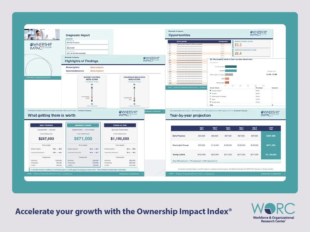 WORC Ownership Impact Index® Report