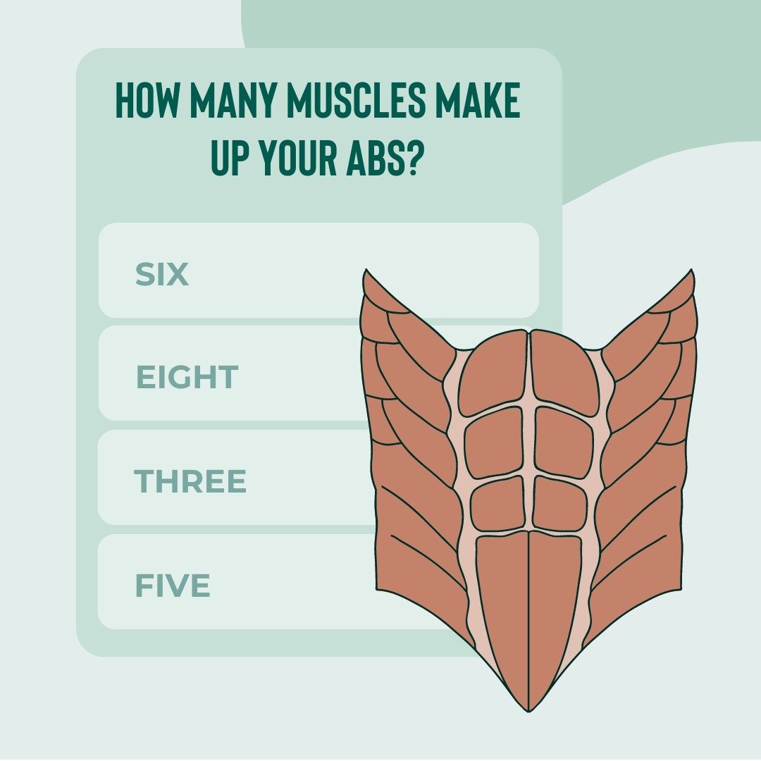 Did you answer correctly?
