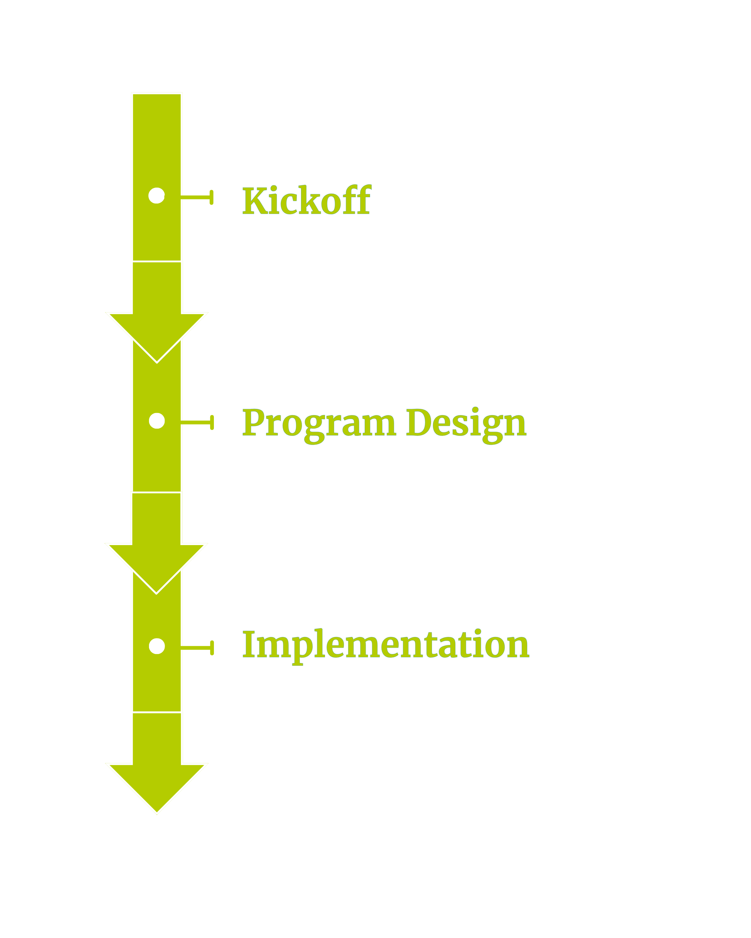 EPR report SEO language working copy — EPR Leaders