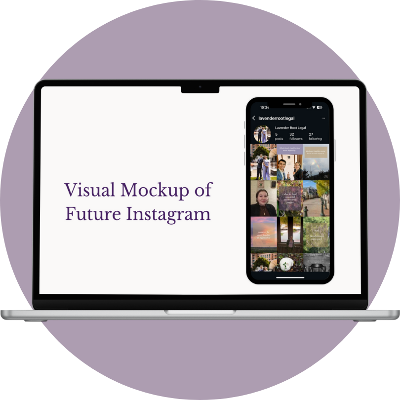 Laptop displaying a presentation slide titled 'Visual Mockup of Future Instagram' with a phone showing an Instagram profile page.