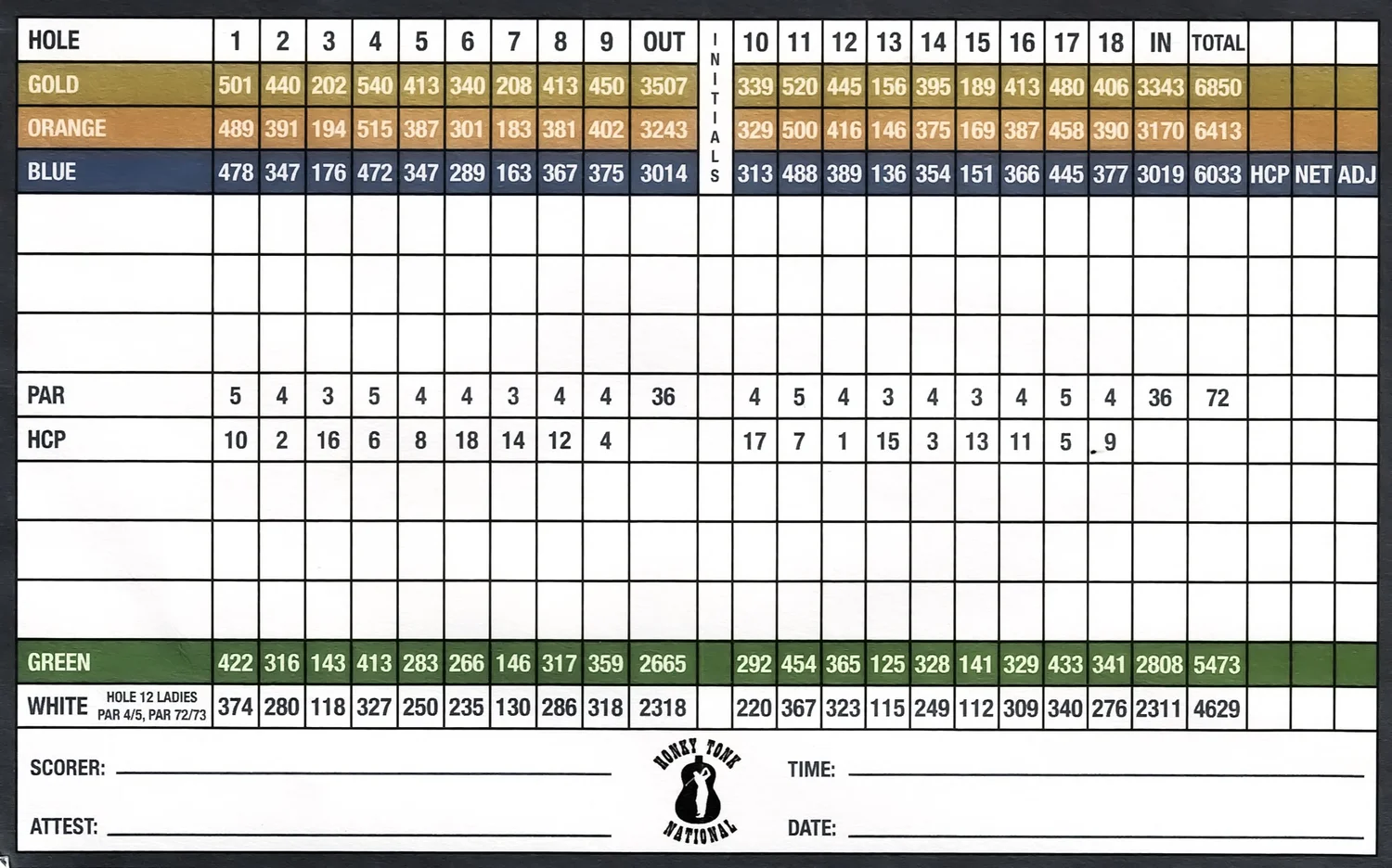 COURSE INFO Honky Tonk National