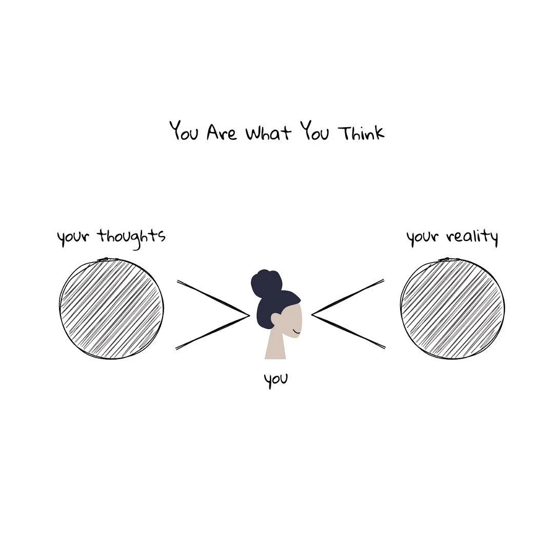 Your thoughts create your reality. 

It&rsquo;s not true reality &mdash; it&rsquo;s your &ldquo;perceived reality.&rdquo;

For example, if you don&rsquo;t feel worthy of receiving attention or help from others, you will find yourself&hellip;.

⁃ not 