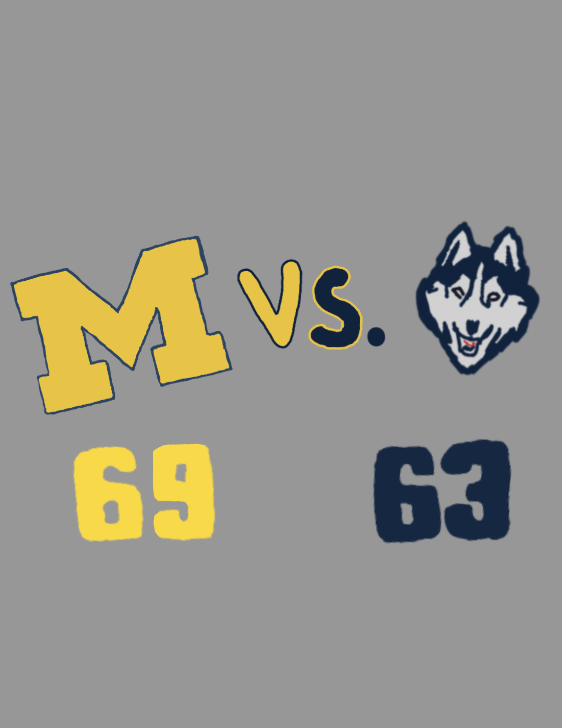 March Madness Brackets