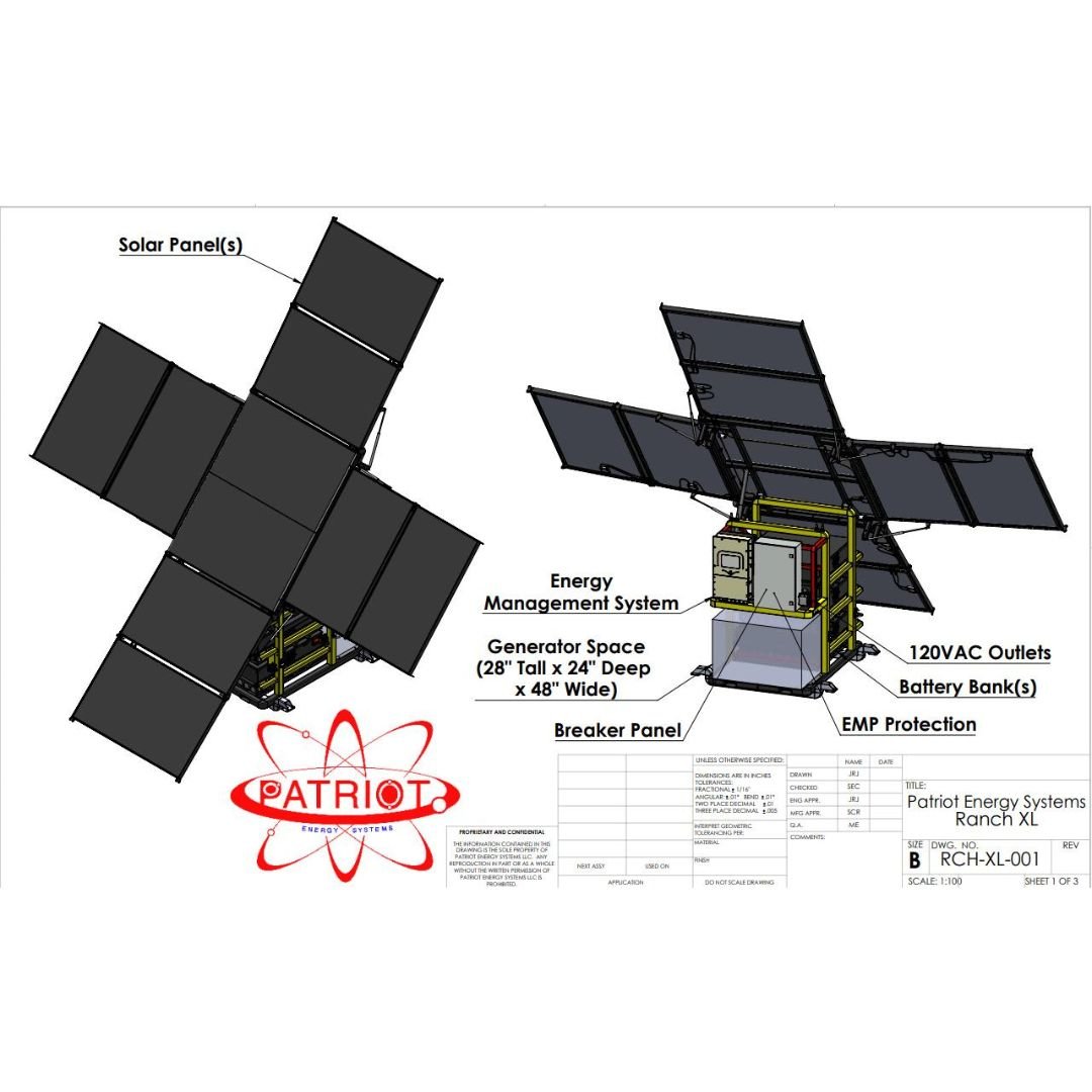 energy management system 120vac outlets battery banks emp protection breaker panel generator space portable solar panel farmers idaho montana washington wyoming nebraska north carolina south carolina illinois