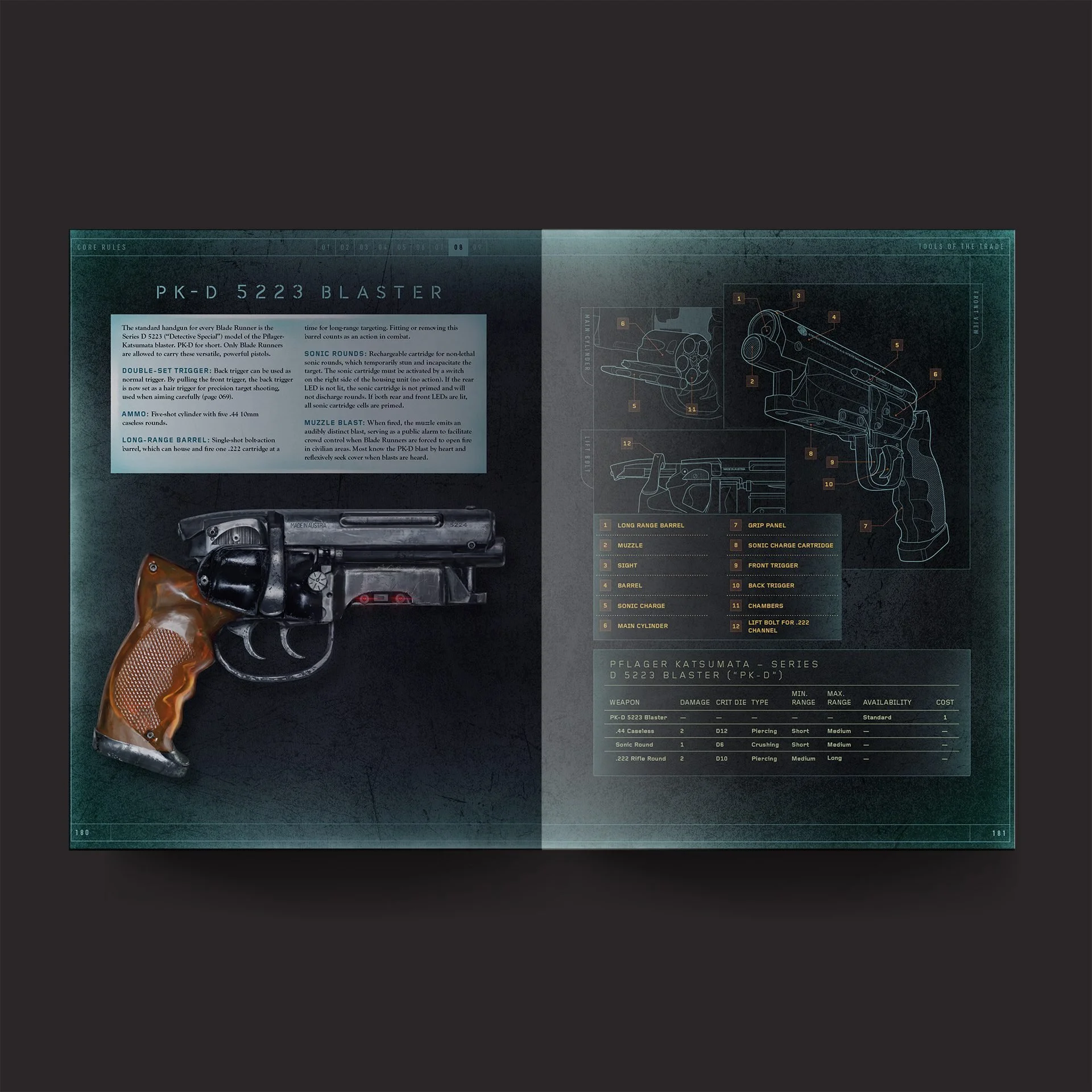 BLADE-RUNNER_CORE08_TOOLS_OF_THE_TRADE.jpg