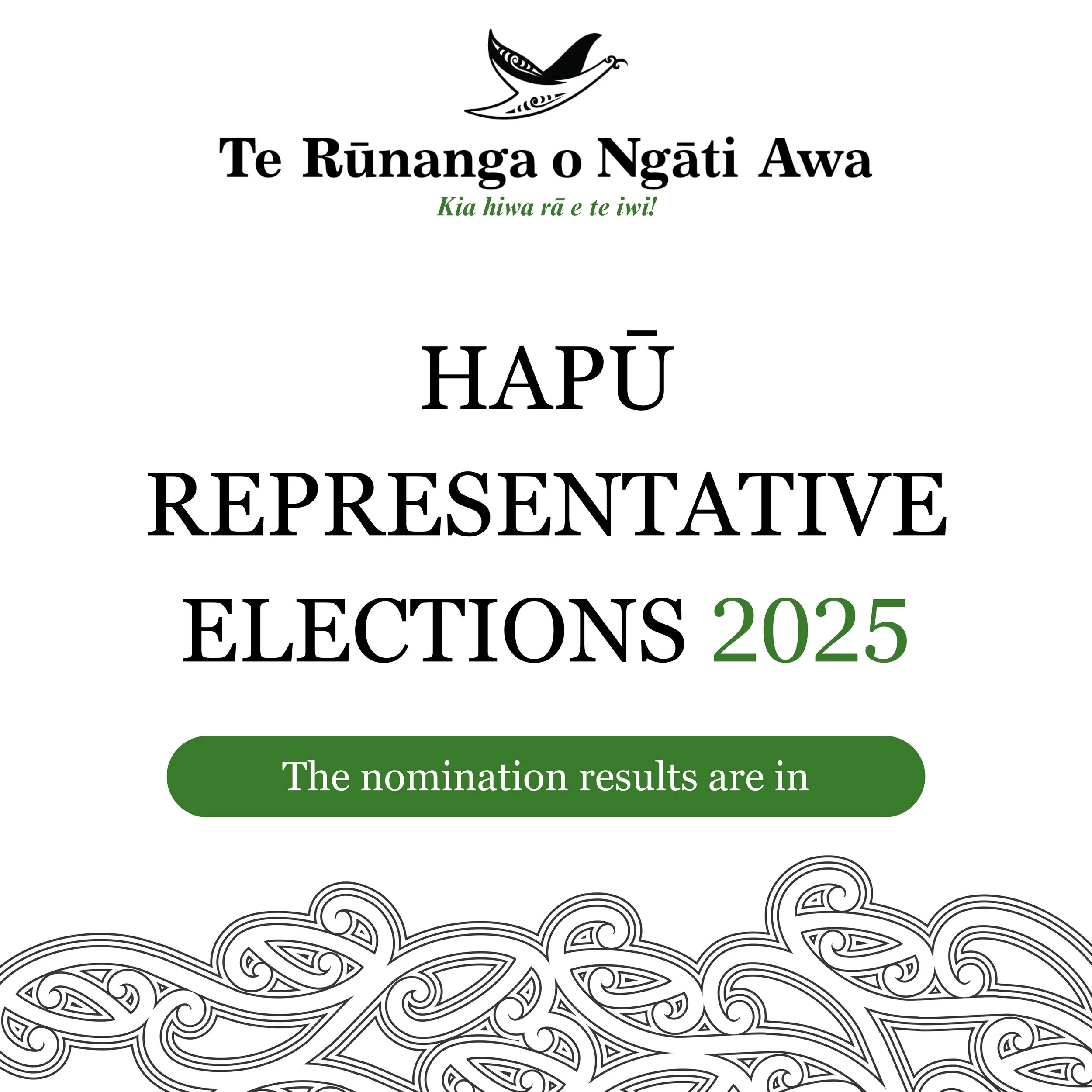 Nomination Results 2025