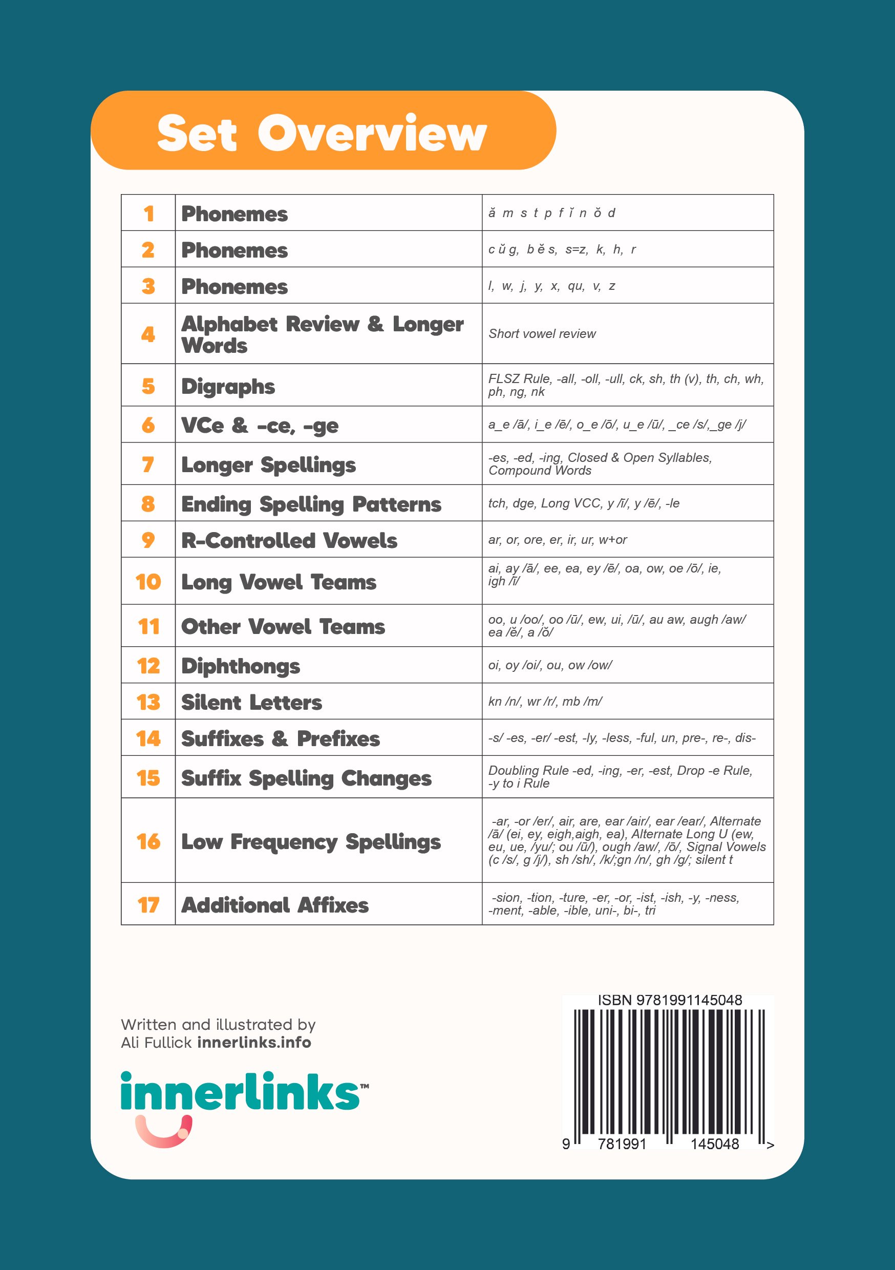 3.2_Slug in A Cup!_NZ:ENG SPVersion copy copy20.jpg