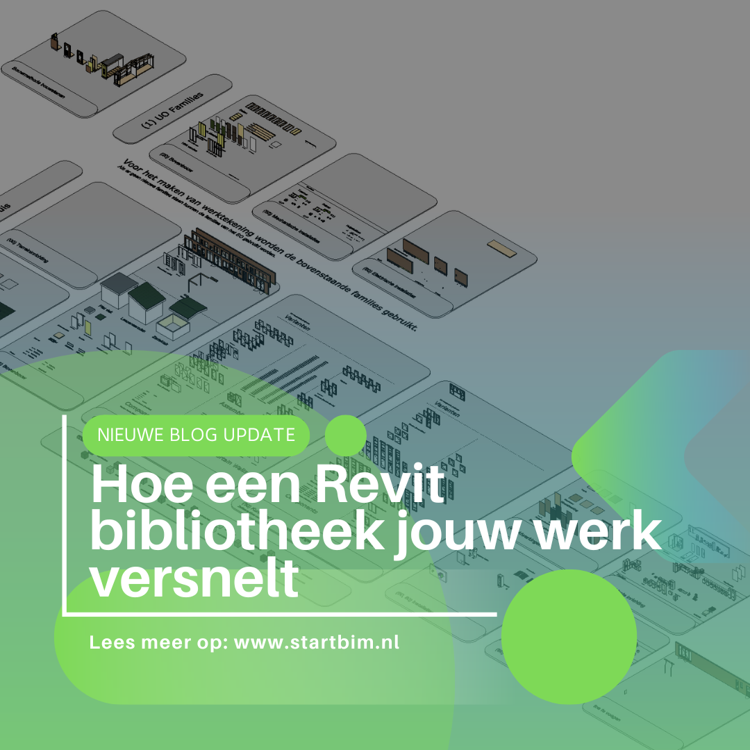 Minder zoeken, meer tekenen: hoe een Revit bibliotheek jouw werk versnelt