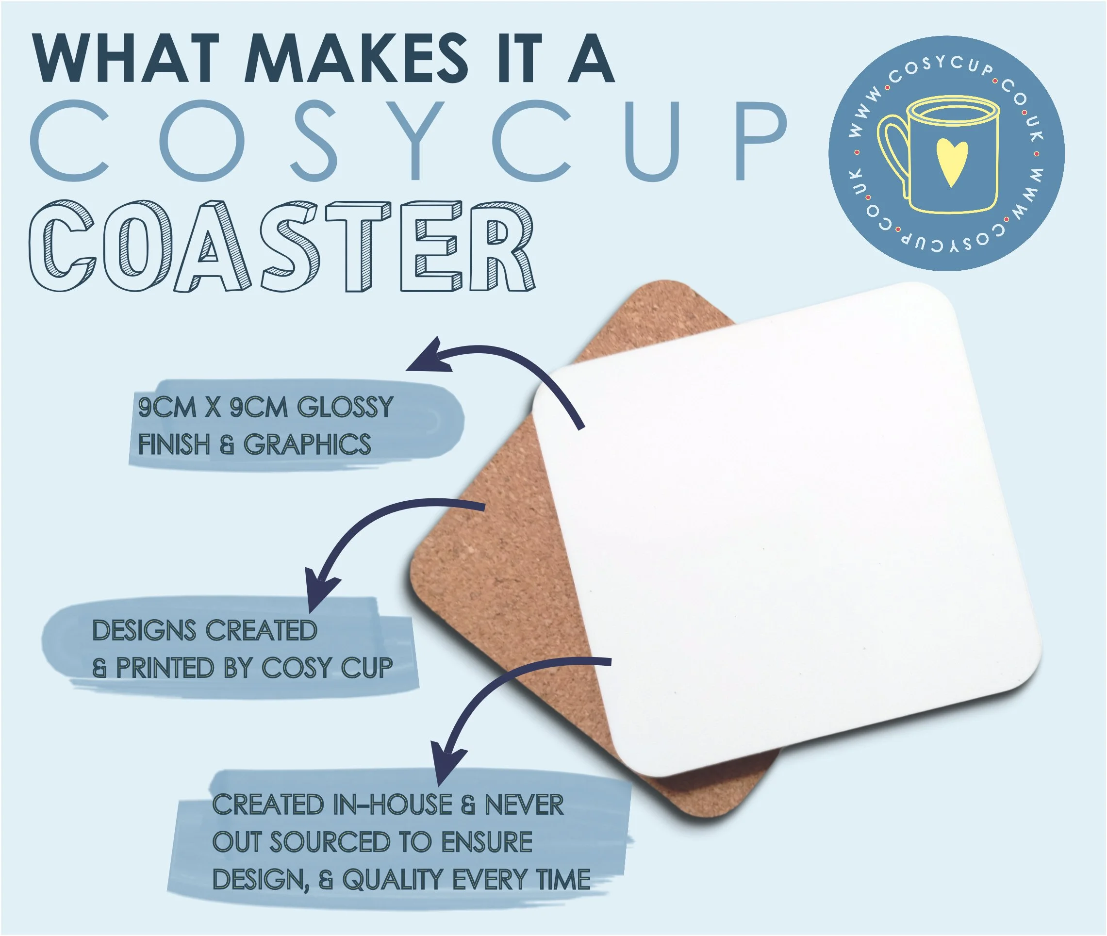 4 COASTER.jpg