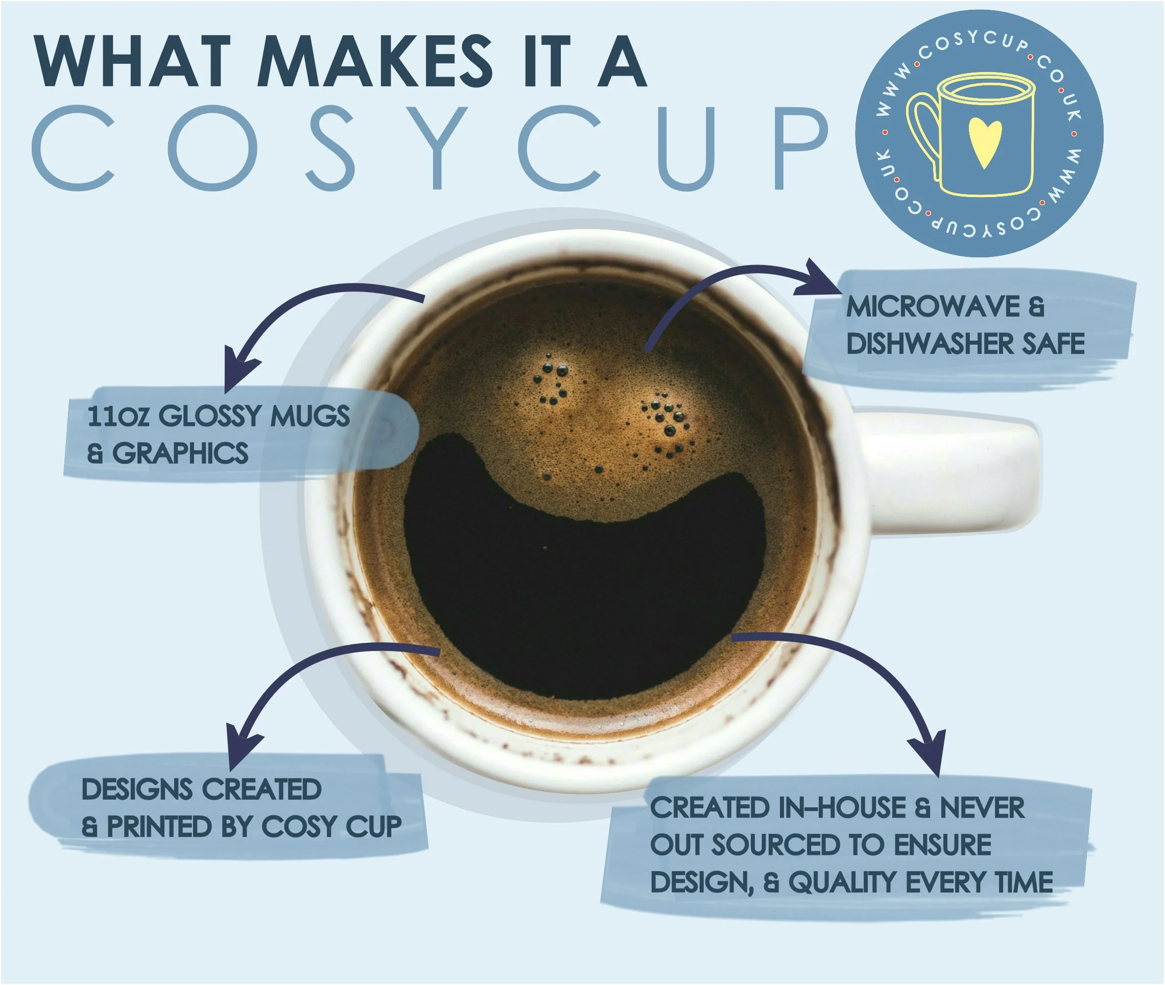 3 MUG.jpg (Copy)