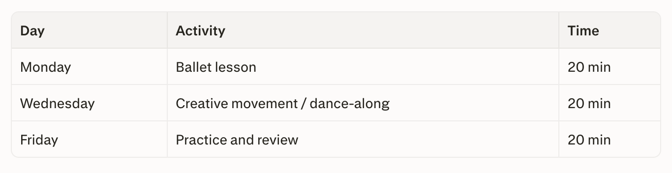 Light homeschool dance schedule