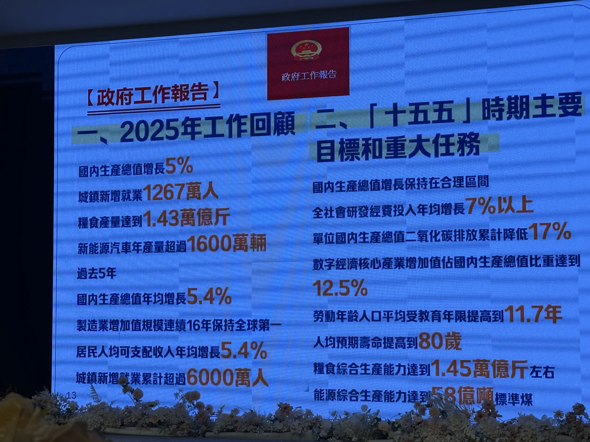 現場大會講授十五五規劃