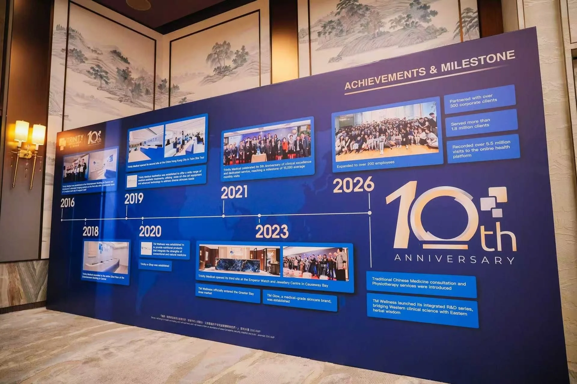 2026-3-3 全仁醫務中心10周年慶典