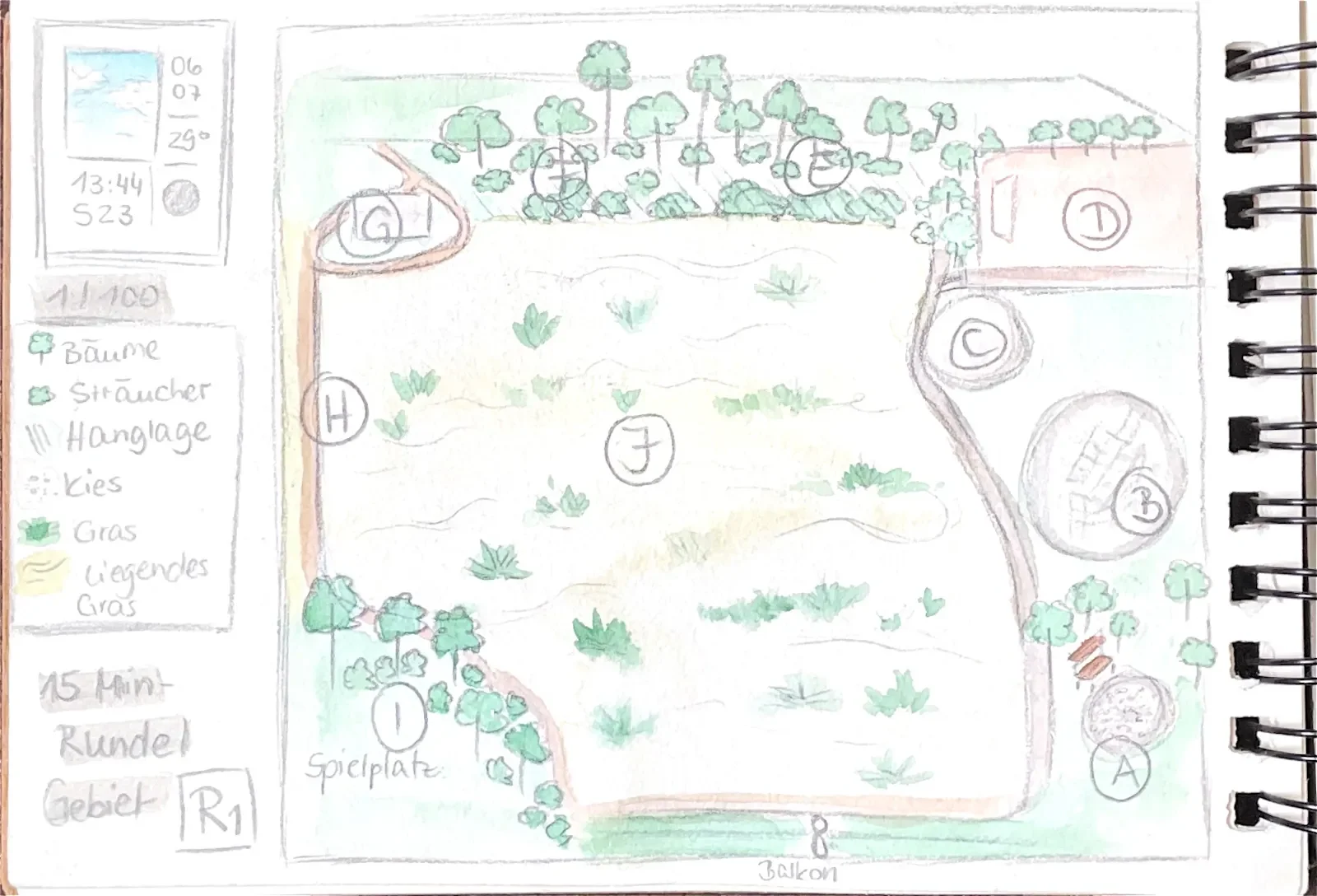 Was? Wie? Wo? - Stewardship Projekte&nbsp;