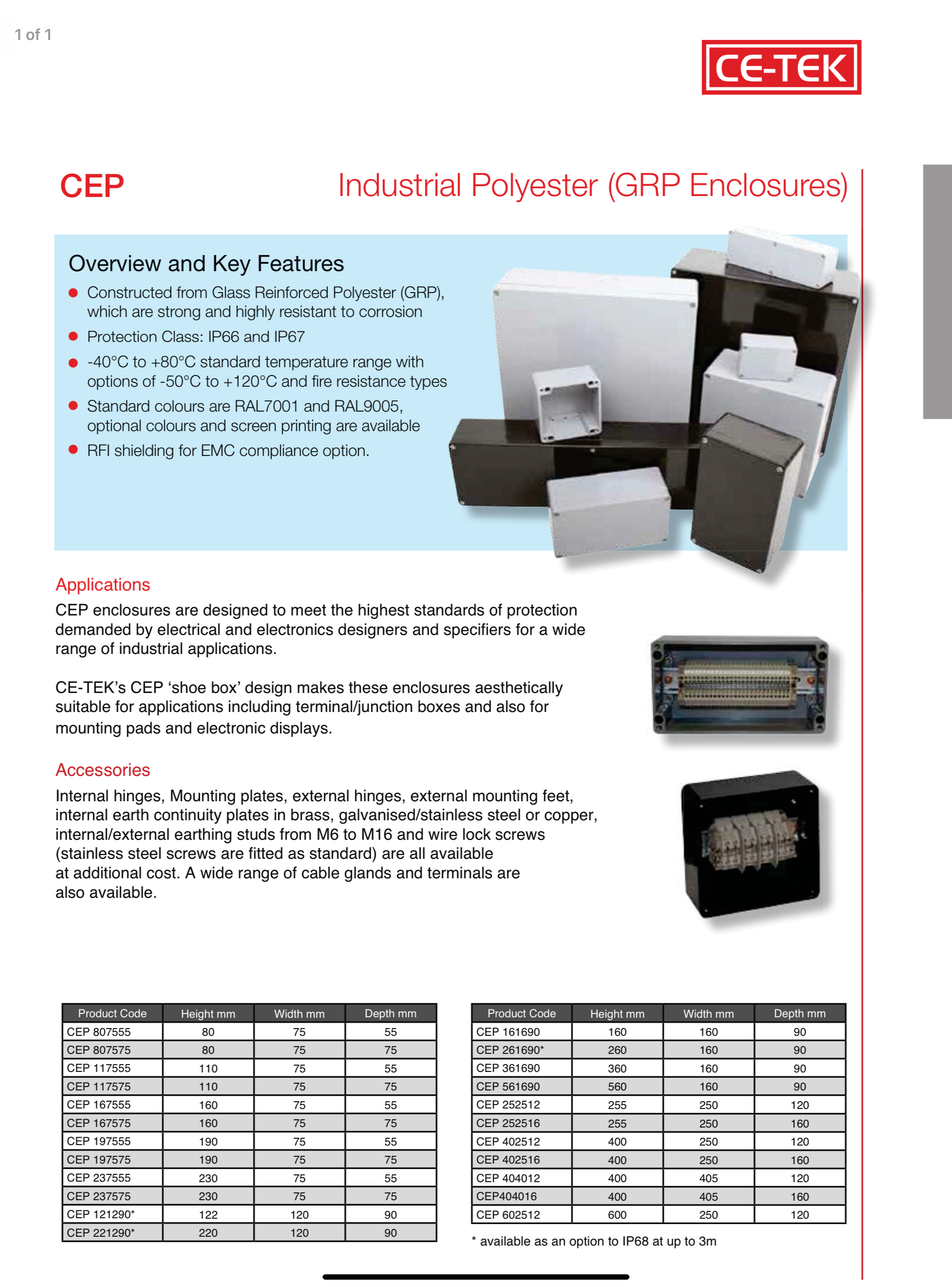 Pdf IE CEP Glass Polyester (GRP) Enclosures — Ce-Tek Italia