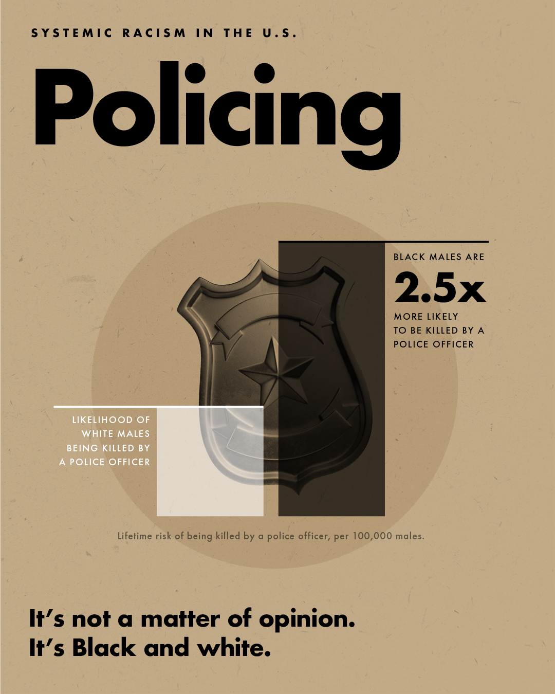 PSA_03-Policing.png