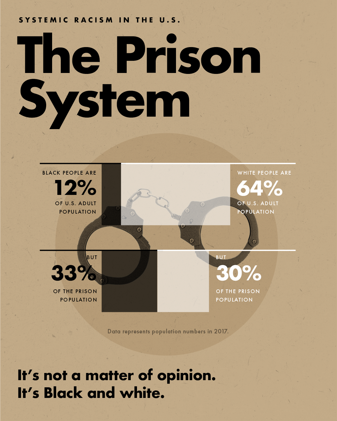 PSA_04-ThePrisonSystem.png