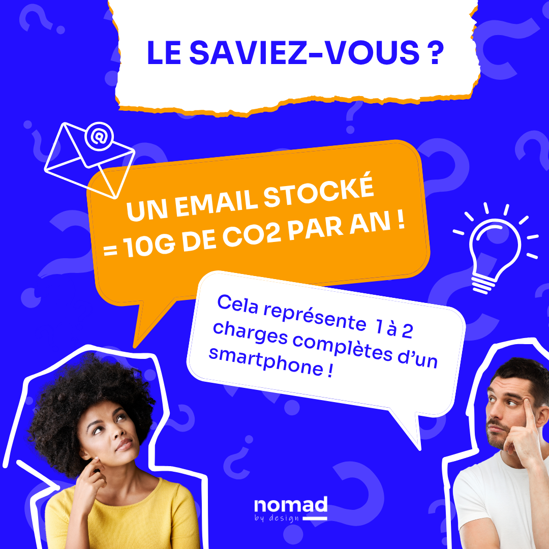 Nomad (INSTA)- LE SAVIEZ-VOUS  - Un email stocké .png