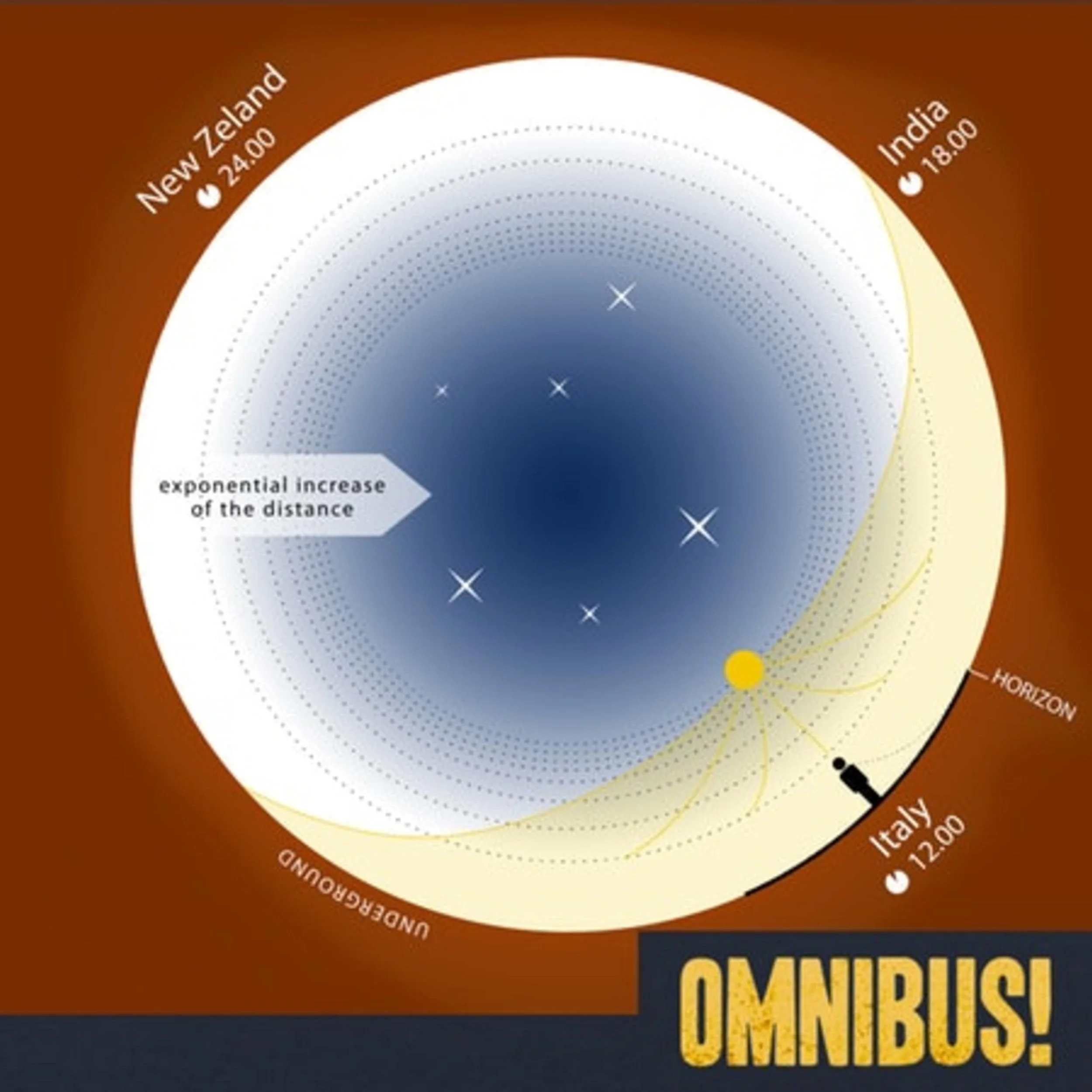 The Hollow Earth (Entry 593.JB2607)
