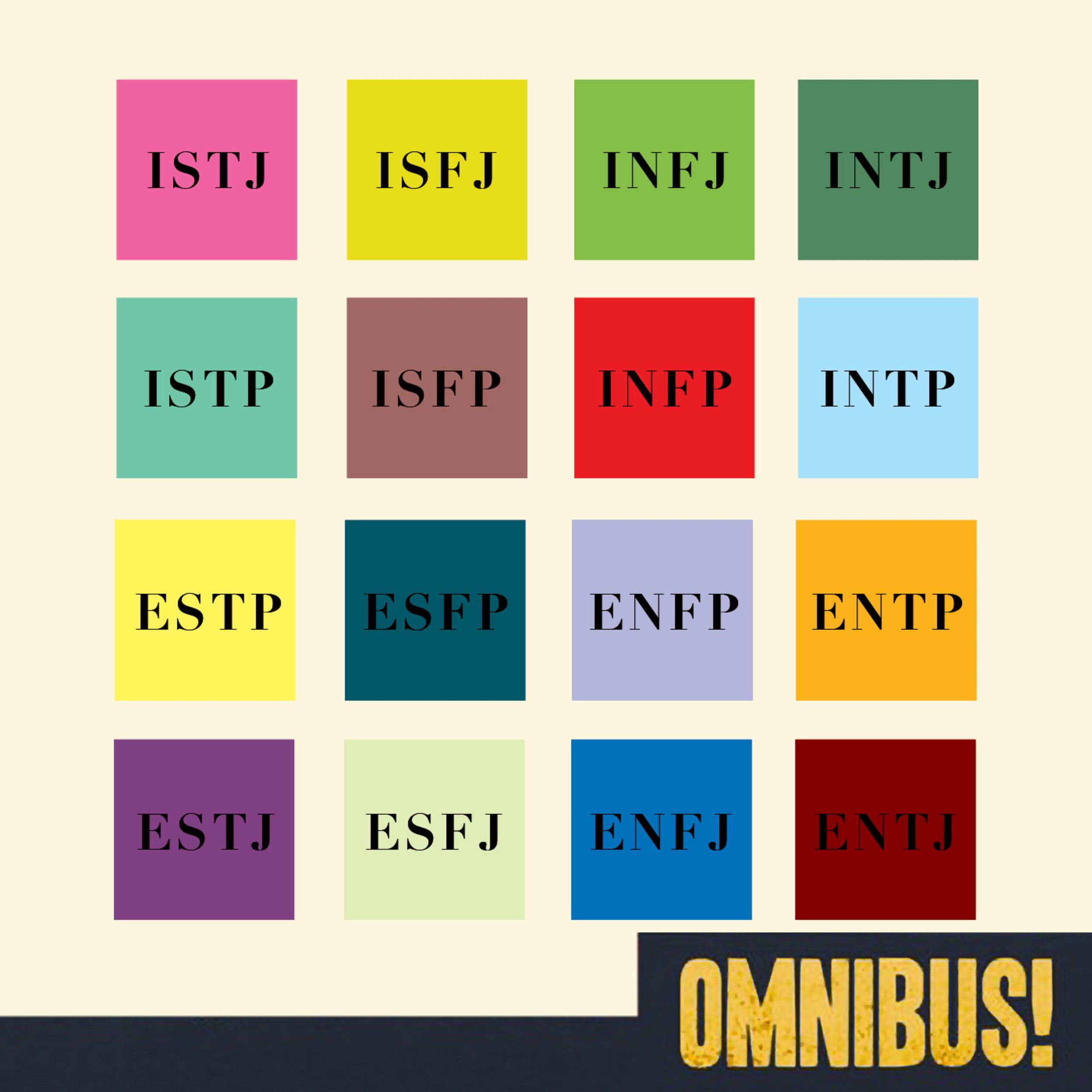 Myers-Briggs (Entry 821.2T0223)