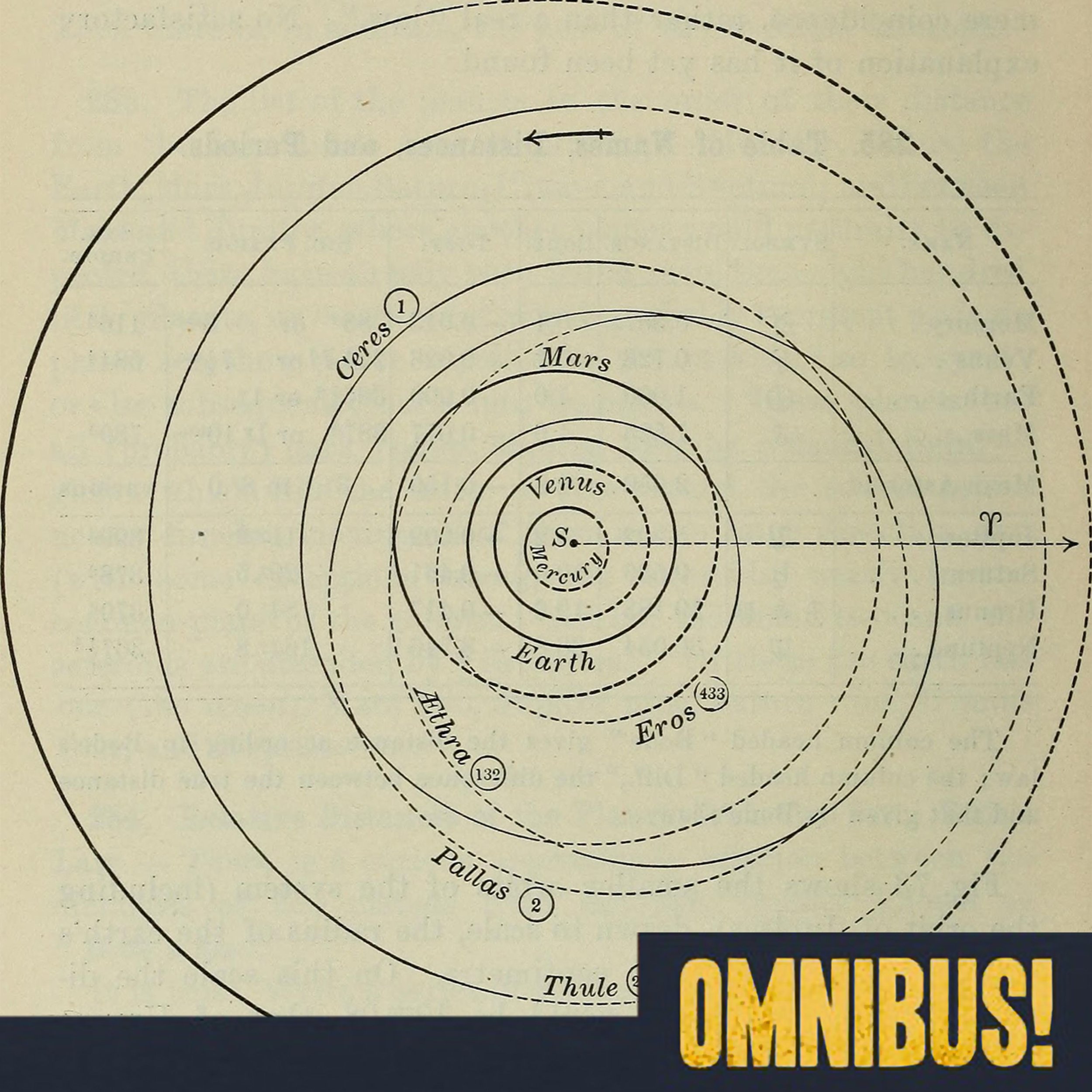  Bode's Law (Entry 138.JB2212)