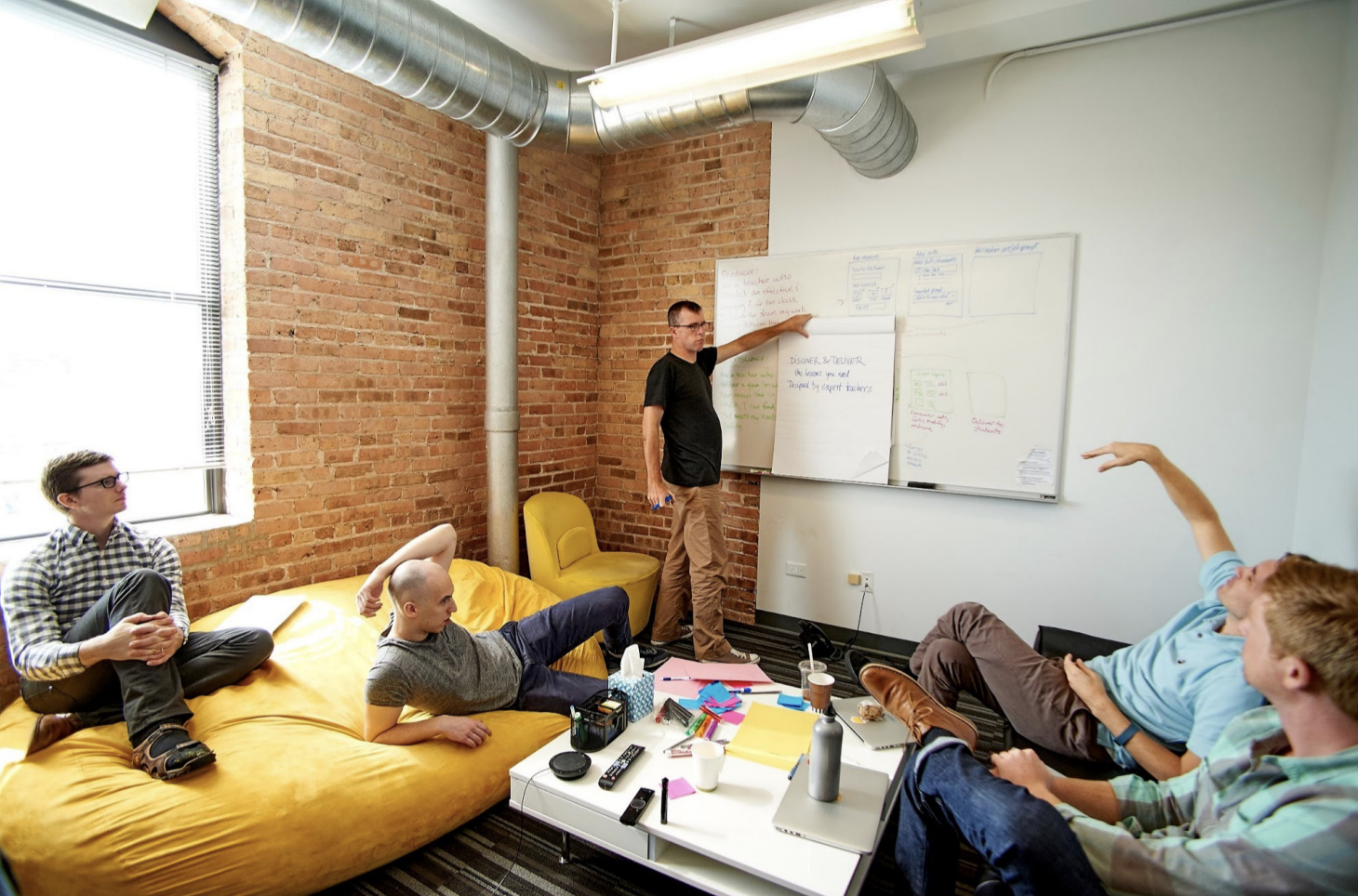 Cross-team brainstorming (argh) session