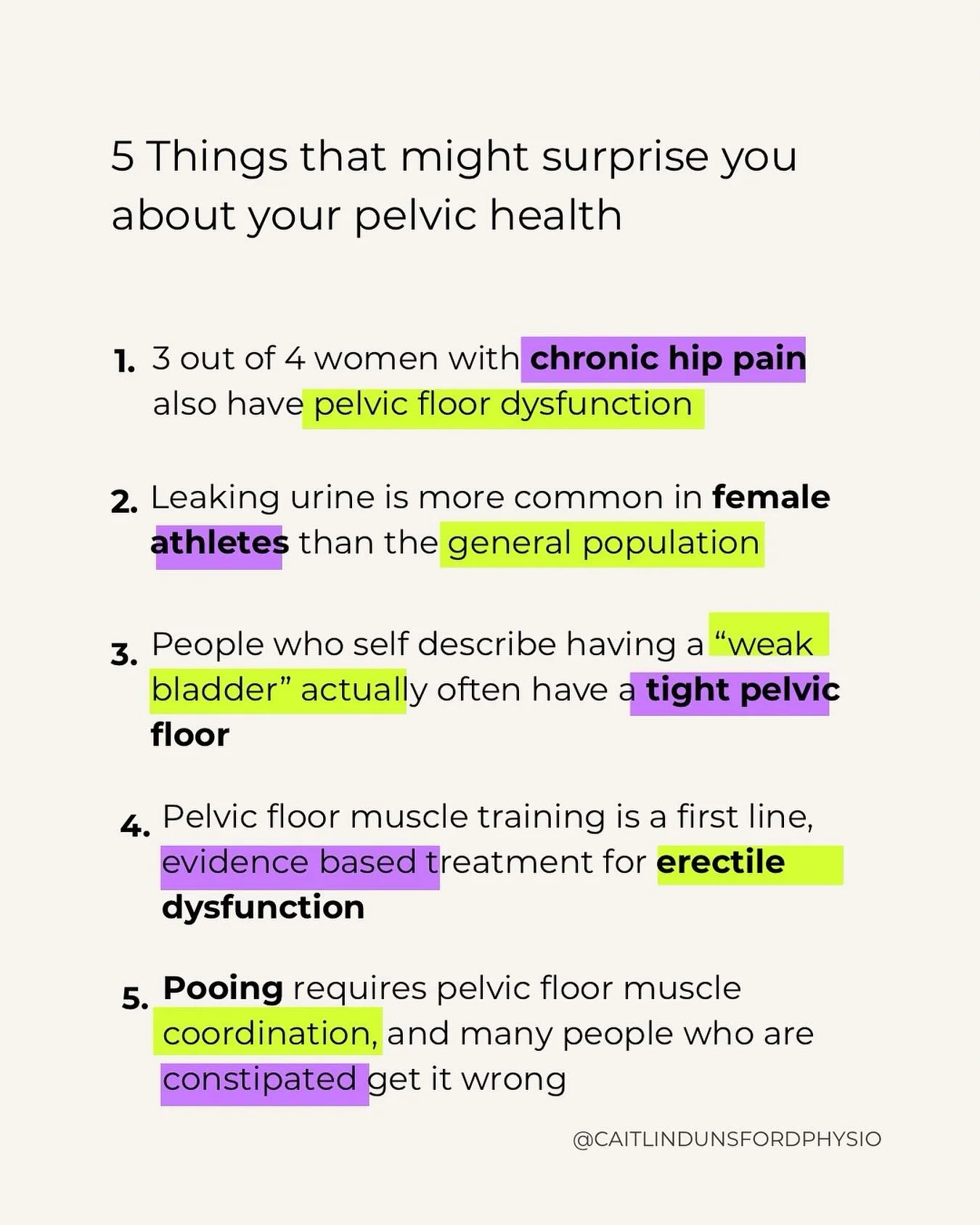 Did anything surprise you? 

3 in 4 women with chronic hip pain also have pelvic floor dysfunction (Bruno et al., 2021). The hip and pelvic floor are deeply interconnected through muscles like the obturator internus.

Leaking is more common in athlet