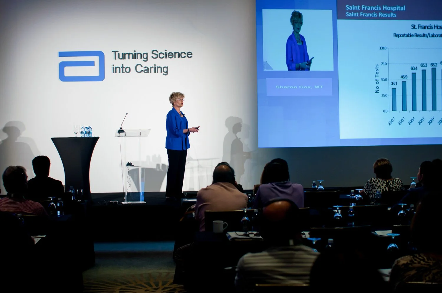 Turning Science into Caring_ABBOTT_Panama_19-09-2012-243-38.jpg