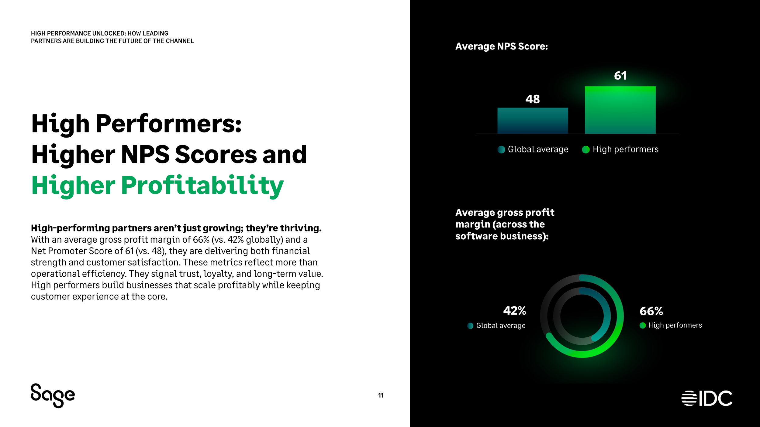 High Performance Unlocked_EN_FINAL_LINKED_Page_11.png