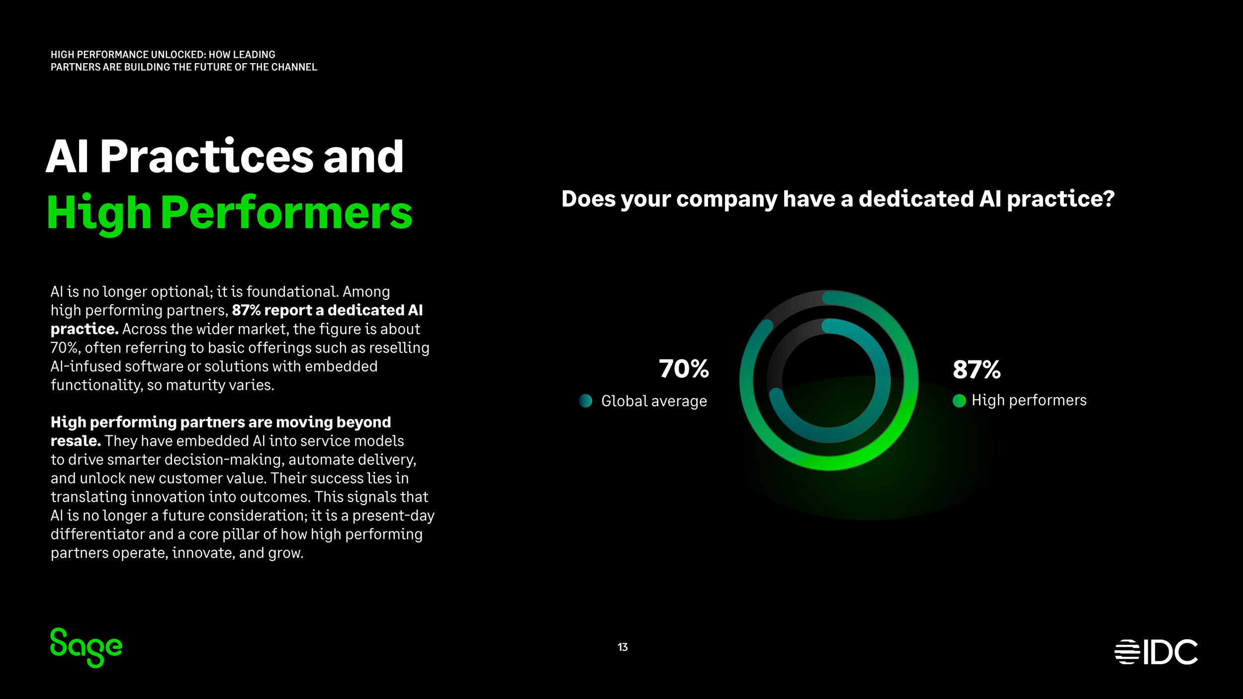 High Performance Unlocked_EN_FINAL_LINKED_Page_13.png