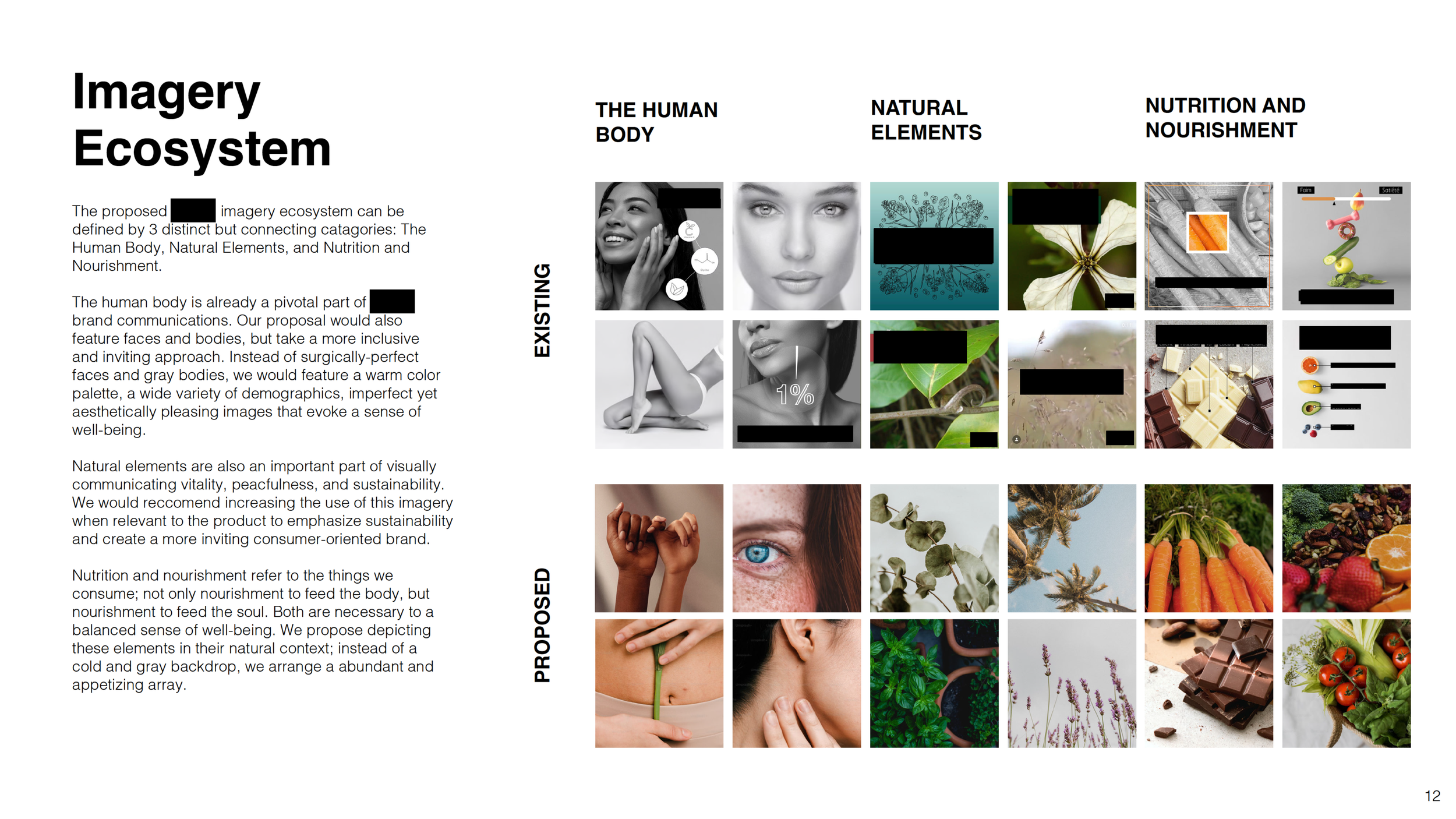Pharma Brand Proposal_Redacted_Page_09.png