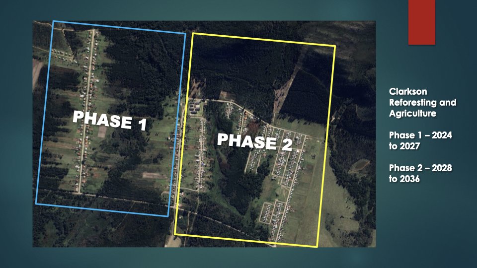 Reforesting & Agriculture Project2.010.jpeg