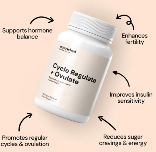 40:1 ratio of Myo-Inositol and D-Chiro Inositol 