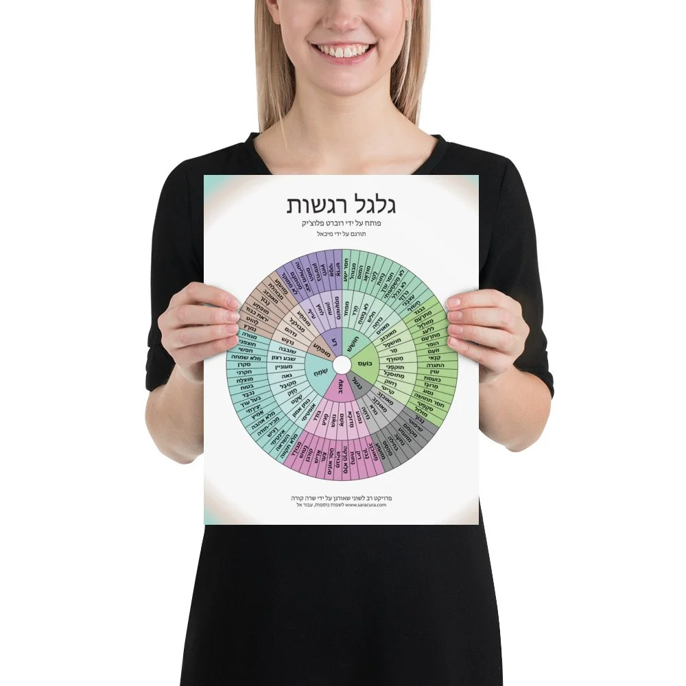 Hebrew Feeling Wheel - Poster Version — Sara Cura Spirit