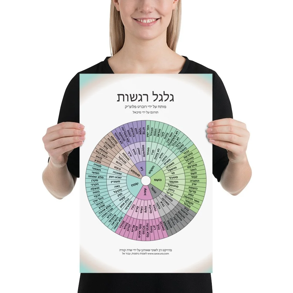 Hebrew Feeling Wheel - Poster Version — Sara Cura Spirit