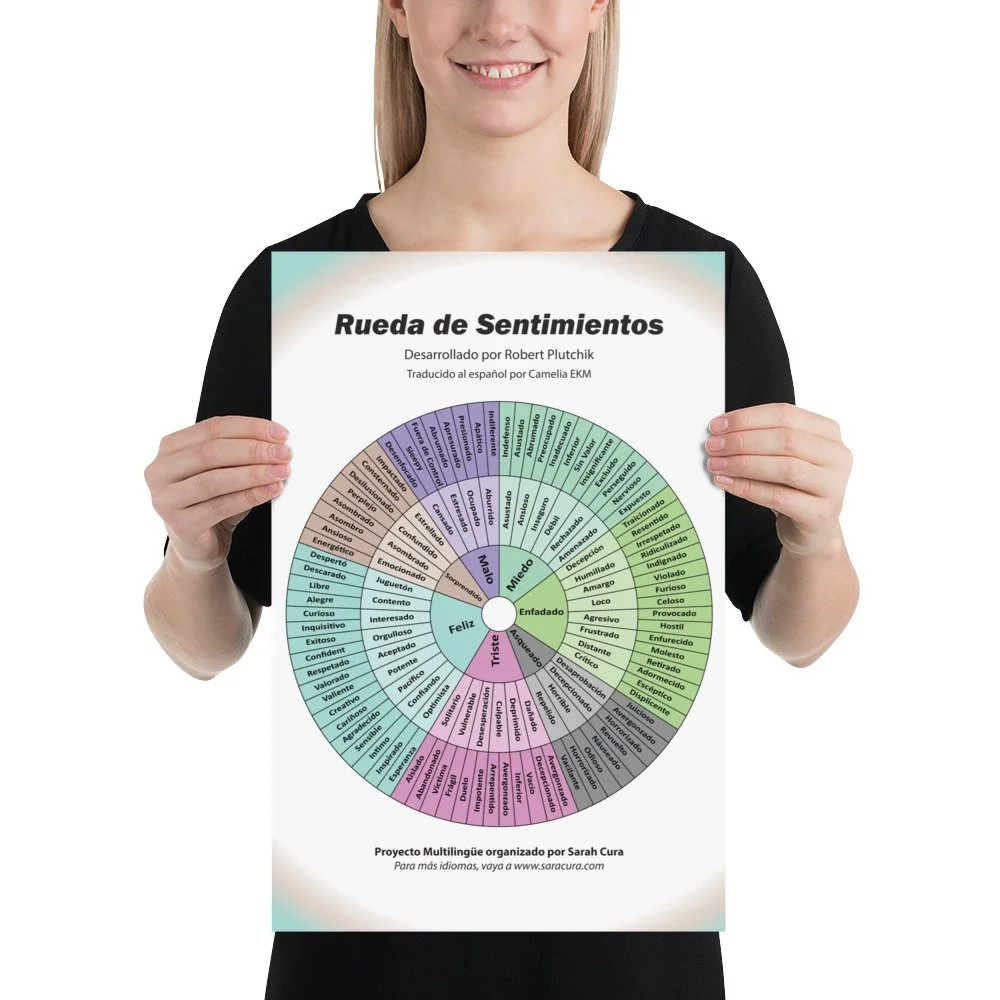 Spanish Feeling Wheel - Poster Version — Sara Cura Spirit