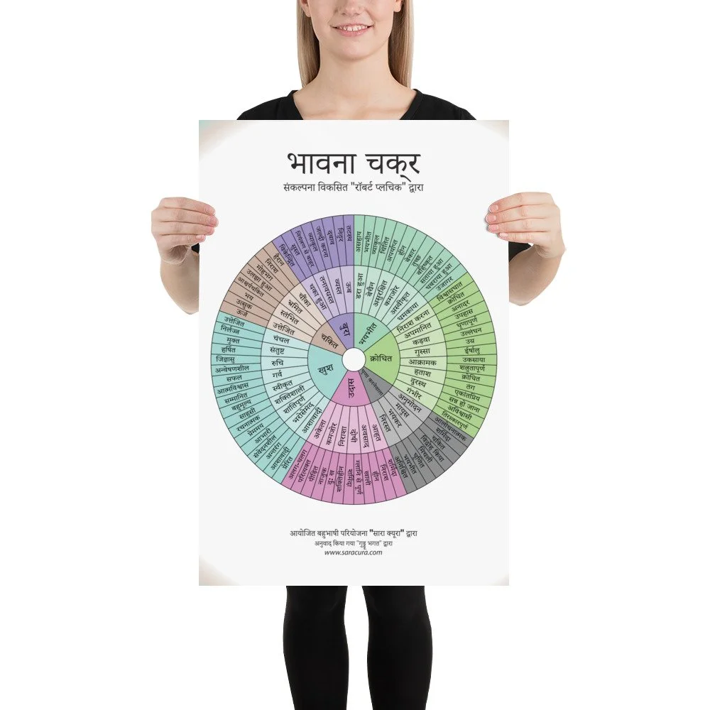 Chinese Feeling Wheel - A4 Printable Version, Download Now — Sara